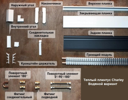 комплектующие для водяного варианта теплого плинтуса