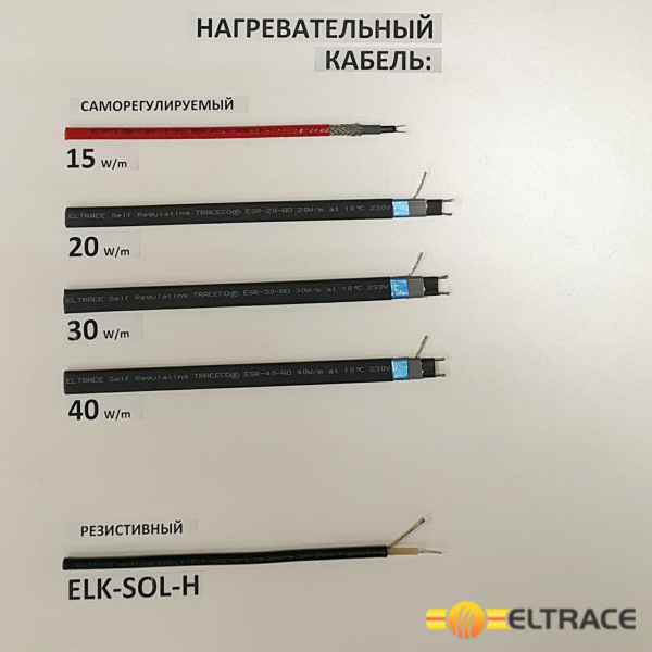76927388_w640_h640_kabel-nagrevatlnyj-samoreguliruyuschejsya