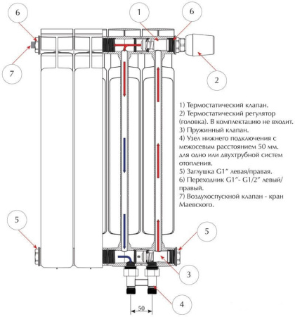 rifar_base_ventil_350_bimetallicheskii_radiator_6