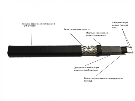 samoreguliruyushchiysya_greyushchiy_kabel_dlya_krovli_i_trub_climatiq_universal_30sr_z_foto